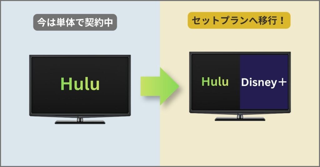 Huluのみ単体契約している人がセットプランに移行する場合