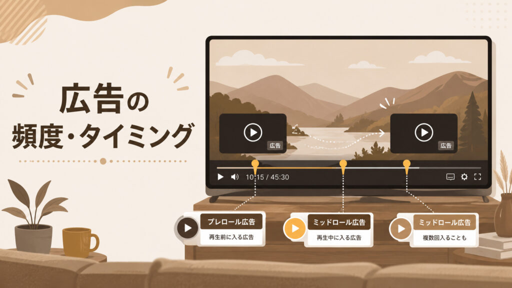 Amazonプライムビデオの広告頻度とタイミング