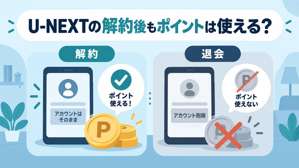 U-NEXTの解約後もポイントは使える？