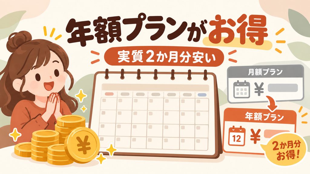 年額プランで実質2か月分安くする