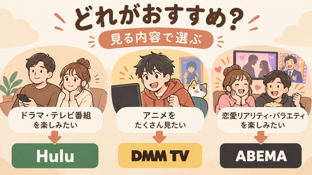 Disney+のセットプランはどれがおすすめ?
