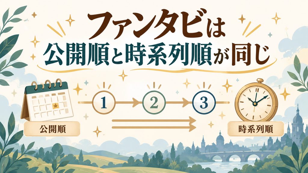 ファンタビは公開順と時系列順が同じ