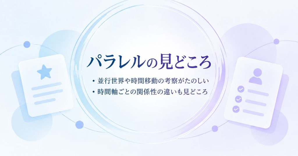 『パラレル』は面白い？見どころと向いている人